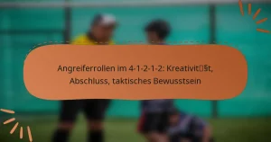 Angreiferrollen im 4-1-2-1-2: Kreativität, Abschluss, taktisches Bewusstsein